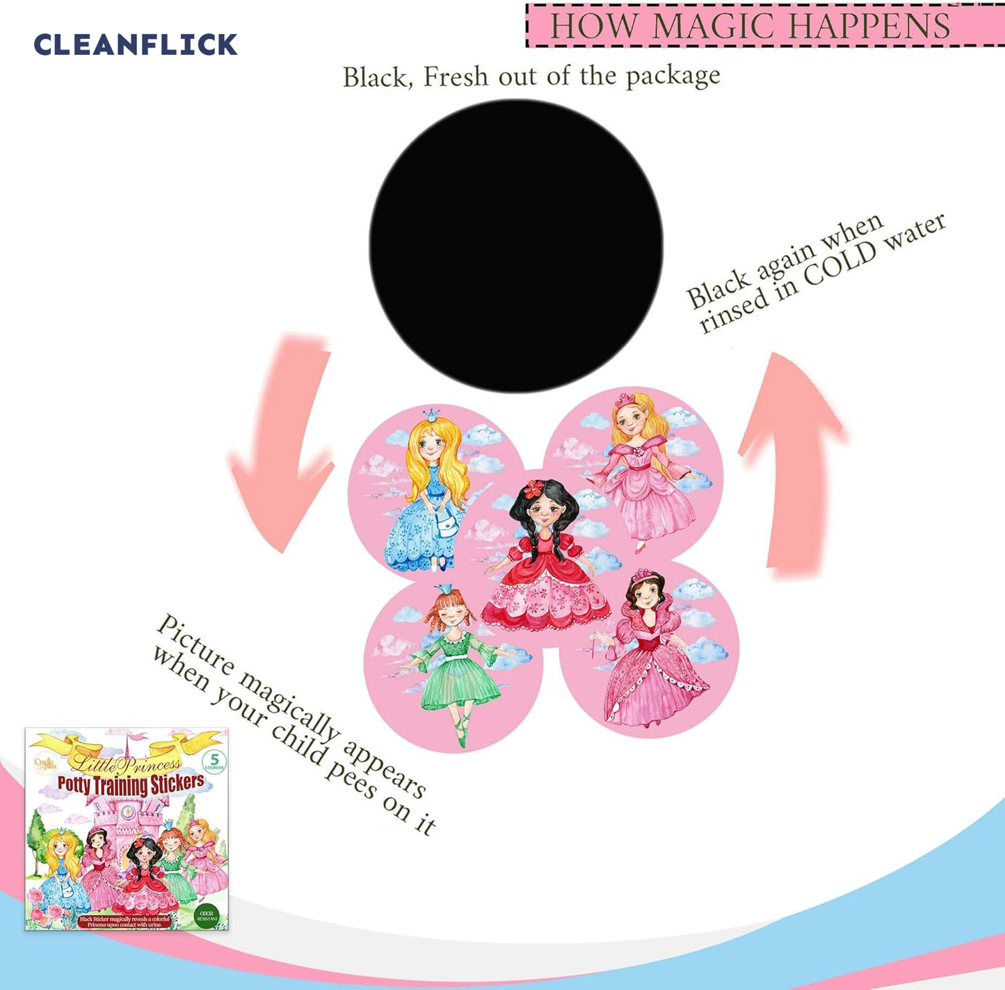 Potty Training Magic Sticker | Color-Changing Toilet Targets (5-Pack) + Free Potty Training eBook