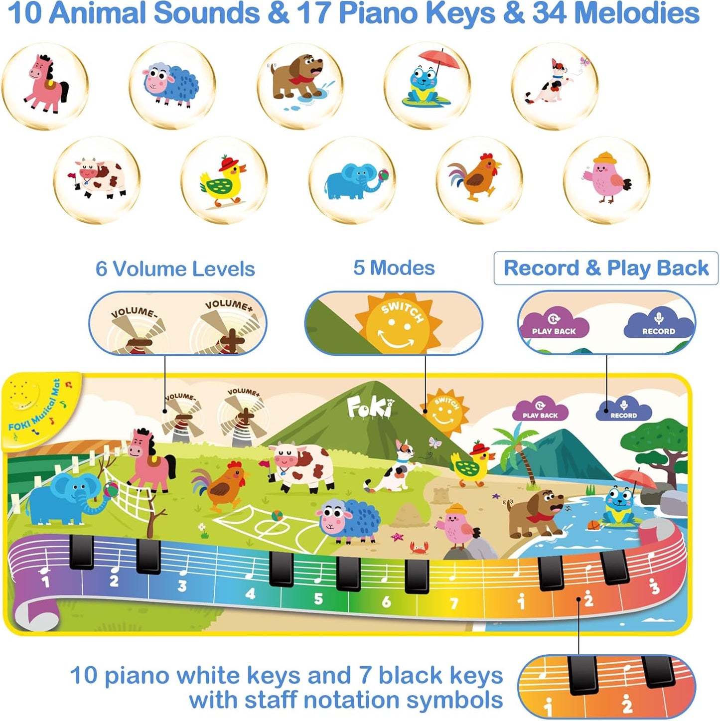 Musical Toys for Toddlers 1-3, Floor Piano Mat for Baby Boy Girl Gifts | 35”x27” 3-in-1 Drum Animal Music Play Mat, Sensory Montessori Educational Dance Toddler Toys for 1-5 Years Old Girl Boy Kid
