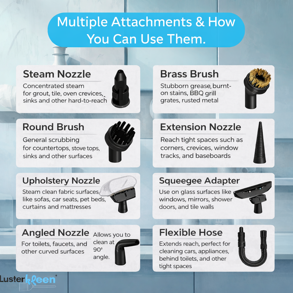 LusterKleen™ Pressurized Steamer +4 Free Gifts